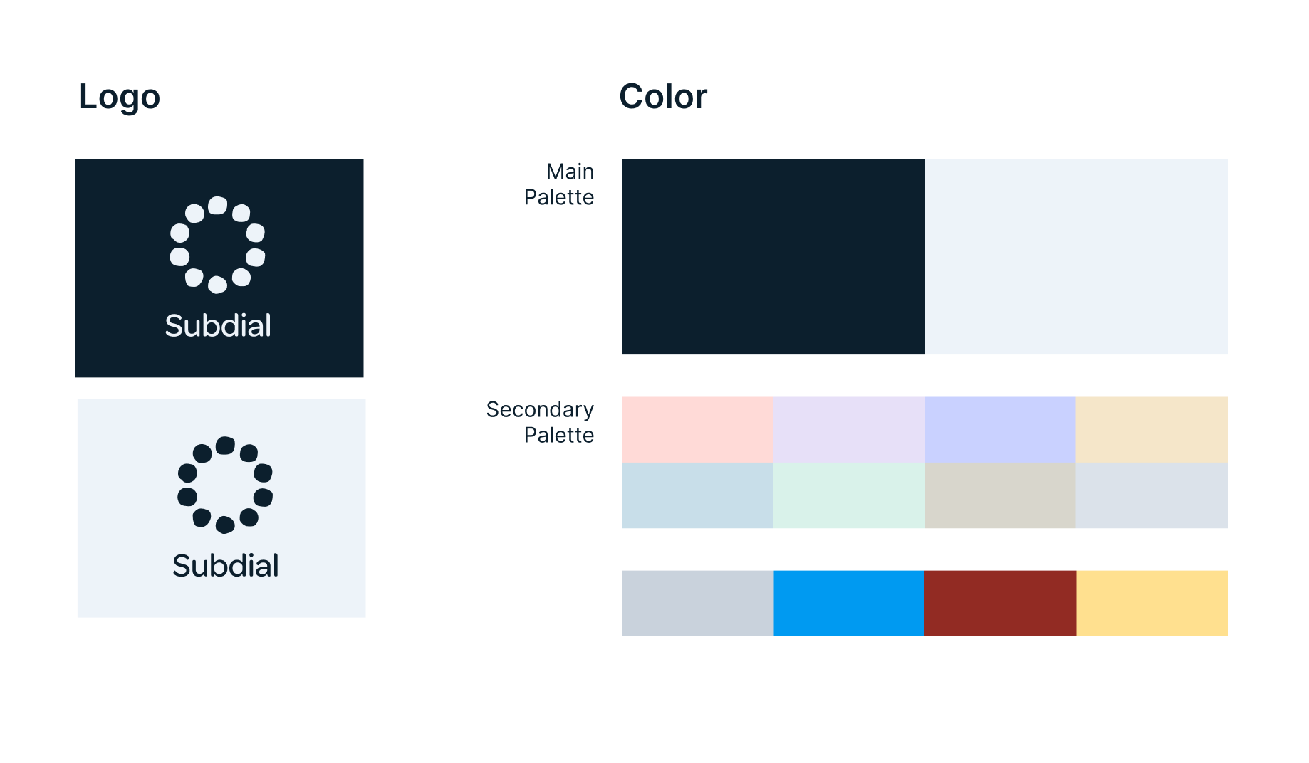 Subdial Branding